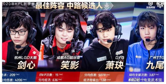 一是青训系 一是青训系